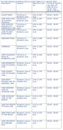 Road closures commencing 10th June